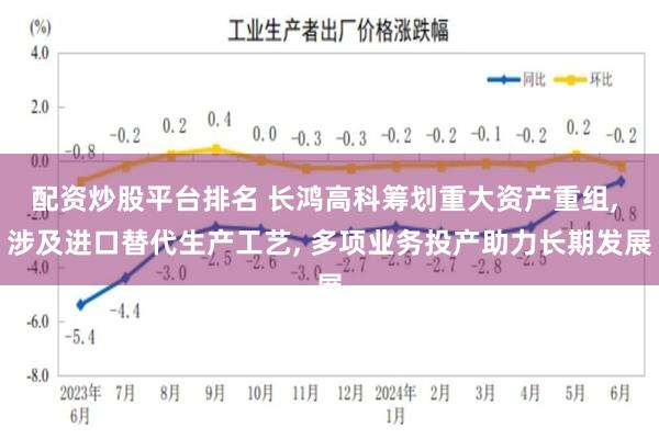 配资炒股平台排名 长鸿高科筹划重大资产重组, 涉及进口替代生产工艺, 多项业务投产助力长期发展