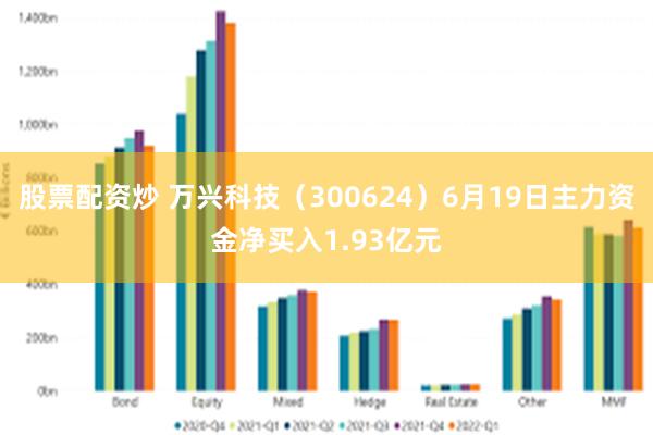 股票配资炒 万兴科技（300624）6月19日主力资金净买入1.93亿元