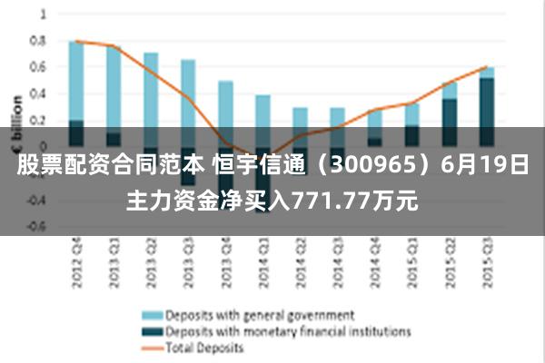 股票配资合同范本 恒宇信通（300965）6月19日主力资金净买入771.77万元