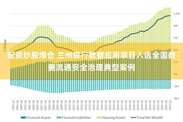 配资炒股爆仓 兰州银行数据应用项目入选全国数据流通安全治理典型案例