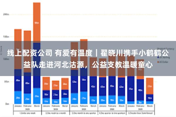 线上配资公司 有爱有温度｜翟晓川携手小鹤鹤公益队走进河北沽源，公益支教温暖童心