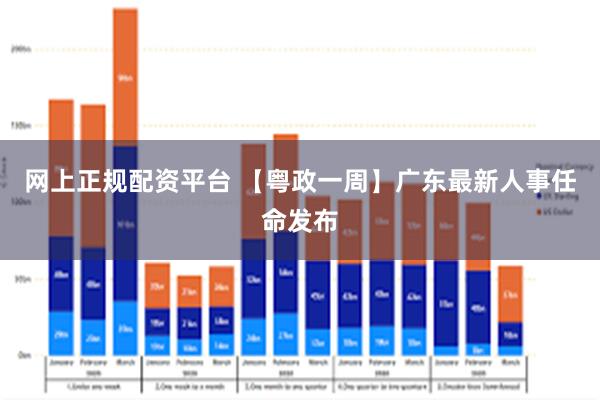 网上正规配资平台 【粤政一周】广东最新人事任命发布