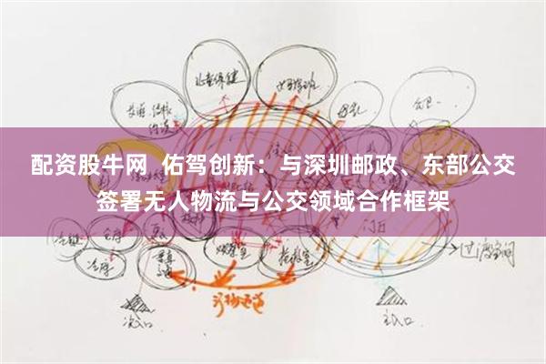 配资股牛网  佑驾创新：与深圳邮政、东部公交签署无人物流与公交领域合作框架