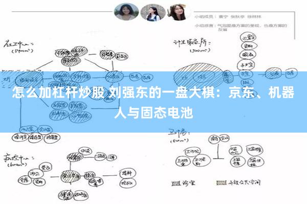 怎么加杠杆炒股 刘强东的一盘大棋：京东、机器人与固态电池