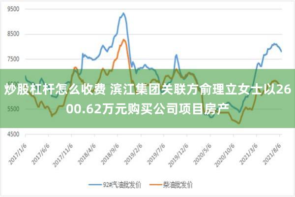 炒股杠杆怎么收费 滨江集团关联方俞理立女士以2600.62万元购买公司项目房产