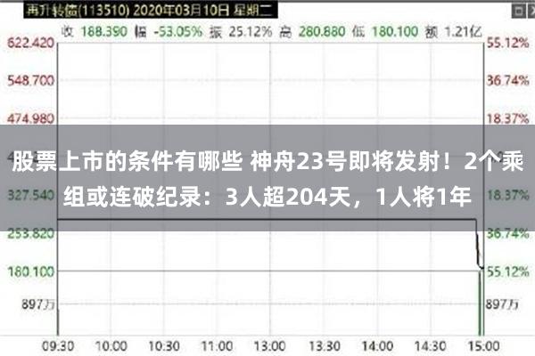 股票上市的条件有哪些 神舟23号即将发射!2个乘组或连破纪录:3人超204天,1人将1年