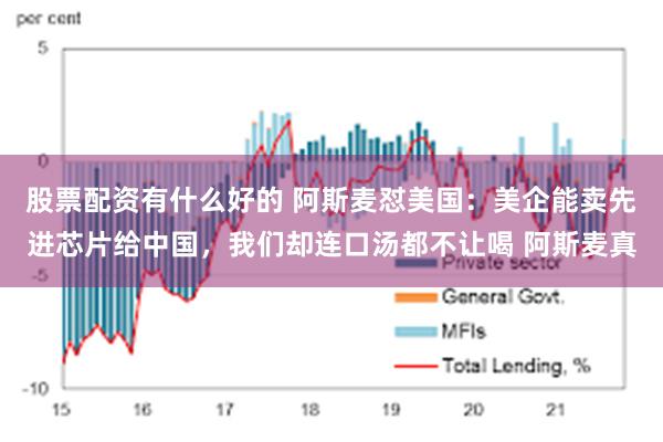 股票配资有什么好的 阿斯麦怼美国：美企能卖先进芯片给中国，我们却连口汤都不让喝 阿斯麦真