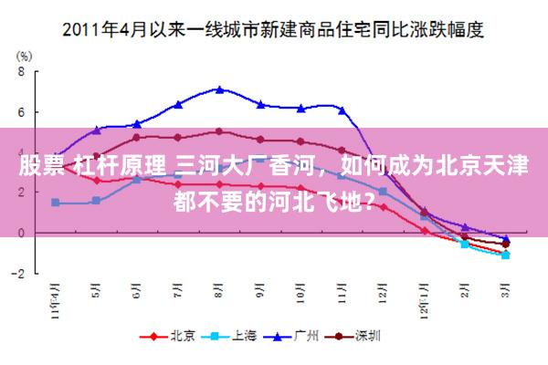 股票 杠杆原理 三河大厂香河，如何成为北京天津都不要的河北飞地？