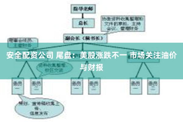 安全配资公司 尾盘：美股涨跌不一 市场关注油价与财报