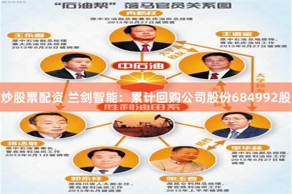 炒股票配资 兰剑智能：累计回购公司股份684992股