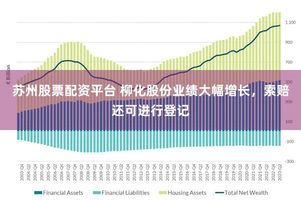 苏州股票配资平台 柳化股份业绩大幅增长，索赔还可进行登记