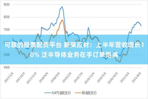 可靠的股票配资平台 新莱应材：上半年营收增长10% 泛半导体业务在手订单饱满