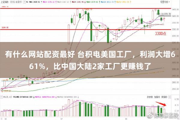 有什么网站配资最好 台积电美国工厂，利润大增661%，比中国大陆2家工厂更赚钱了