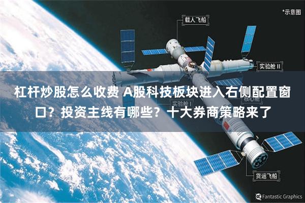 杠杆炒股怎么收费 A股科技板块进入右侧配置窗口?投资主线有哪些?十大券商策略来了