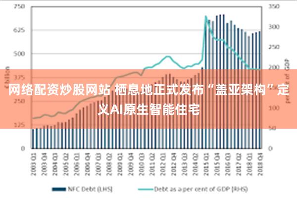 网络配资炒股网站 栖息地正式发布“盖亚架构”定义AI原生智能住宅