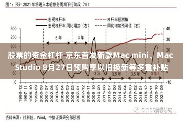 股票的资金杠杆 京东首发新款Mac mini、Mac Studio 8月27日预购享以旧换新等多重补贴