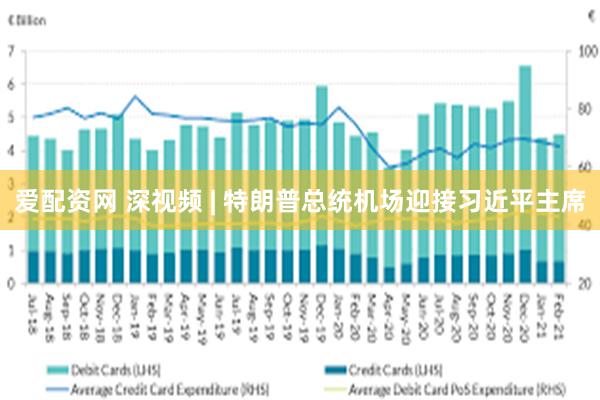 爱配资网 深视频 | 特朗普总统机场迎接习近平主席