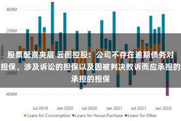 股票配资夹层 云图控股：公司不存在逾期债务对应的担保、涉及诉讼的担保以及因被判决败诉而应承担的担保