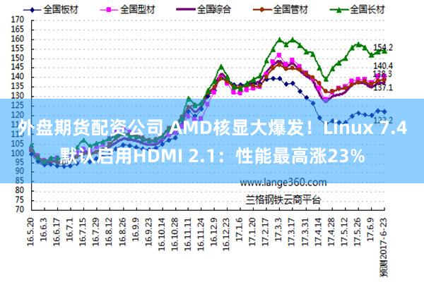 外盘期货配资公司 AMD核显大爆发！Linux 7.4默认启用HDMI 2.1：性能最高涨23%