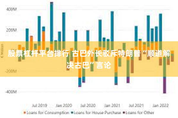 股票杠杆平台排行 古巴外长驳斥特朗普“顺道解决古巴”言论